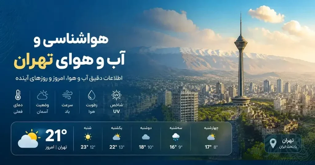 هواشهر
