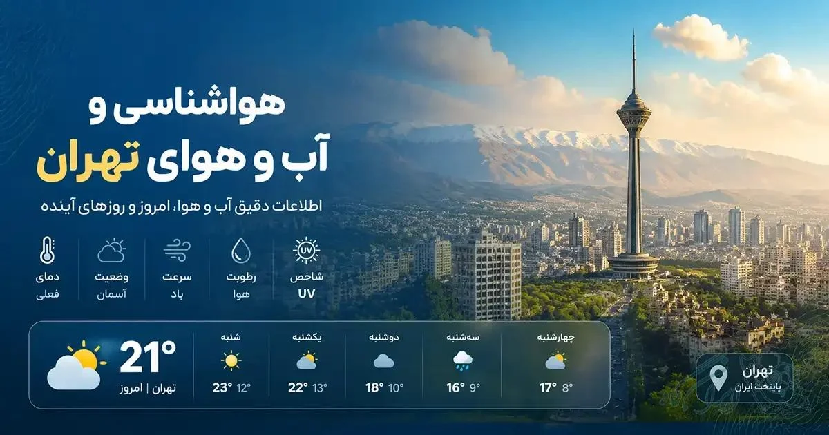 هواشهر